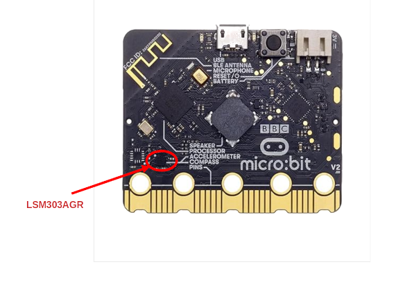 micro:bit の LSM303AGR